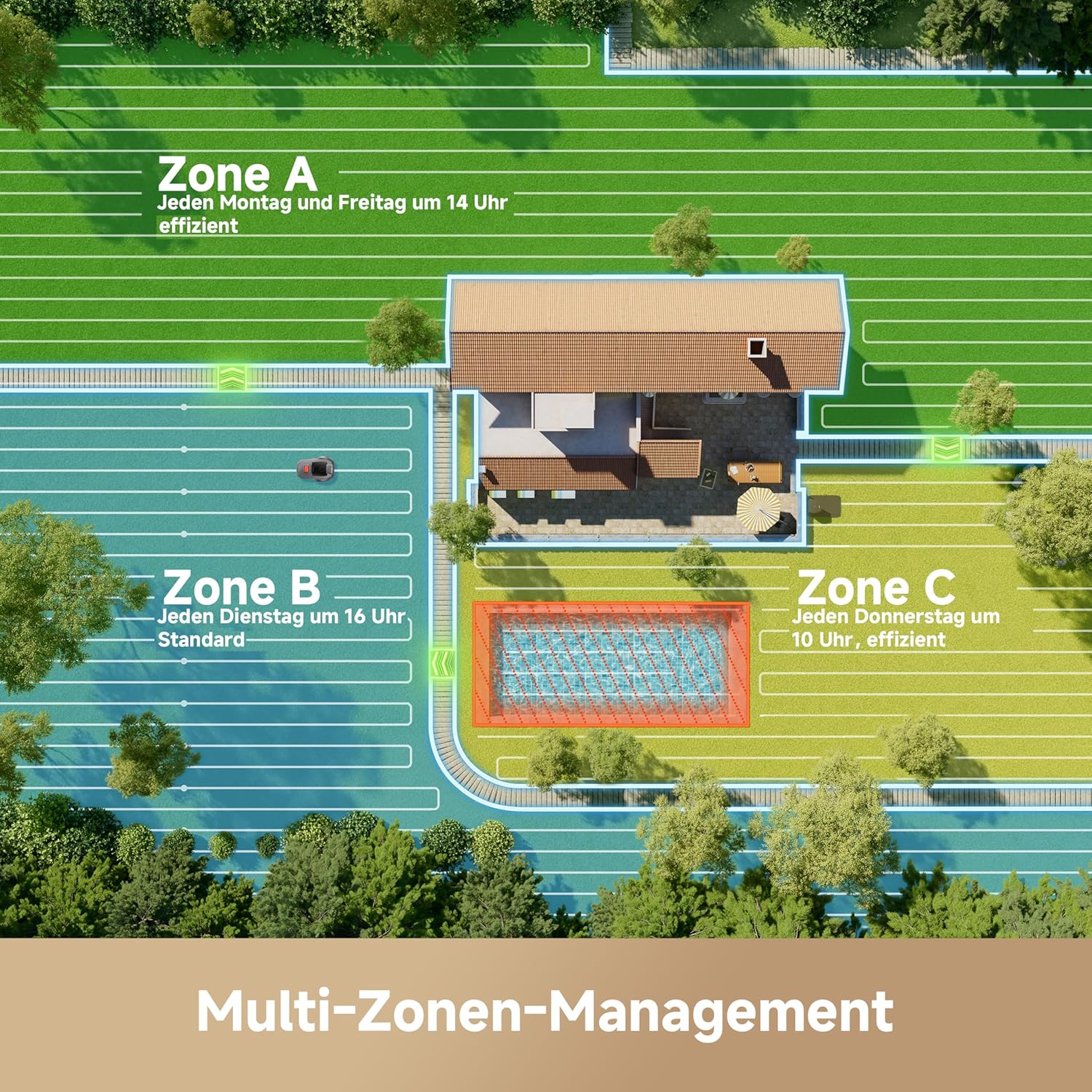 MOVA ViAX 250 Mähroboter ohne Begrenzungskabel, Empfangsbereich 250 m², KI-gestützte Kartierung, U-förmige Spuren, Hindernisvermeidung mit Dual Vision, besserer Kantenschnitt, für komplexes Gelände, App-Steuerung